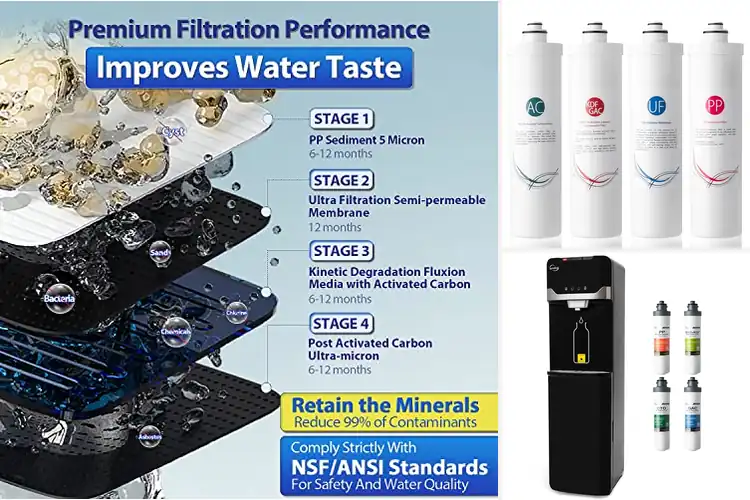 Detailed view of Best 4 Stage Filtration