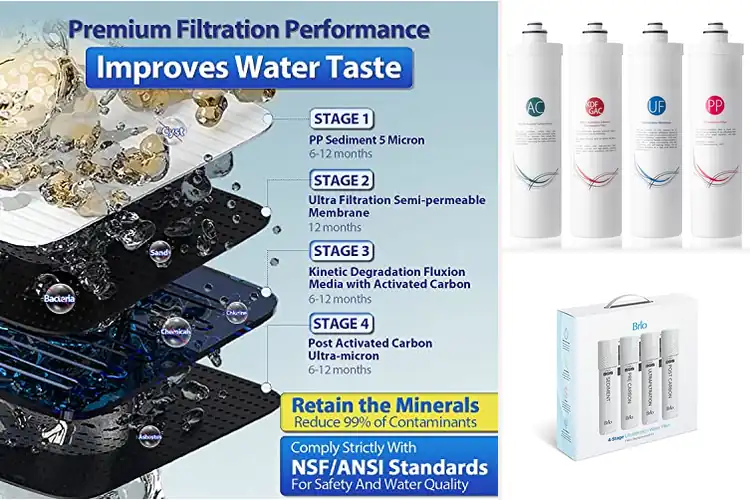 Detailed view of Best 4-Stage Filtration Water Filter