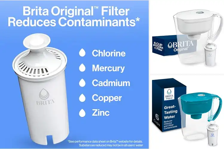 Detailed view of Best Brita Pitcher Compatibility