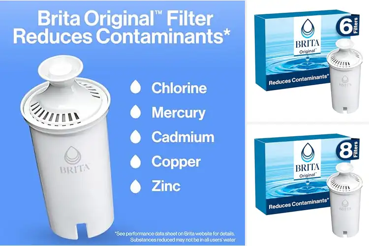 Detailed view of 10 Best Brita Standard Filters: Fresh Water, Smart Choice
