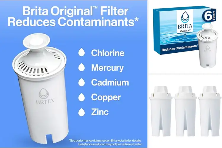 Detailed view of 10 Best Brita Standard Water Filter Replacements for Pitchers