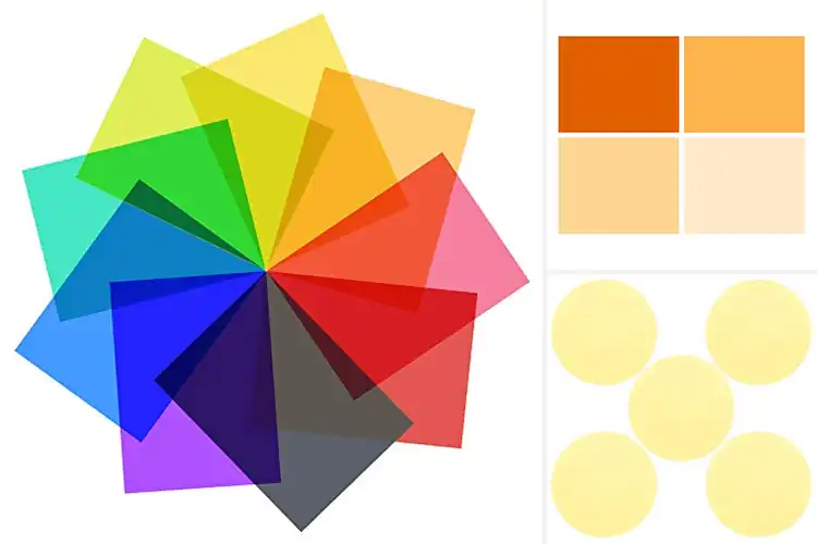 Detailed view of Best Filter Change Light