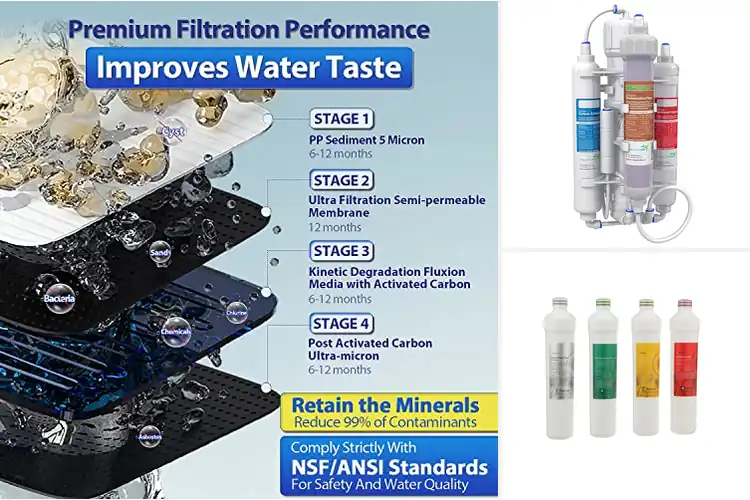 Detailed view of Best Four Stage Filtration For Chlorine And Sediment