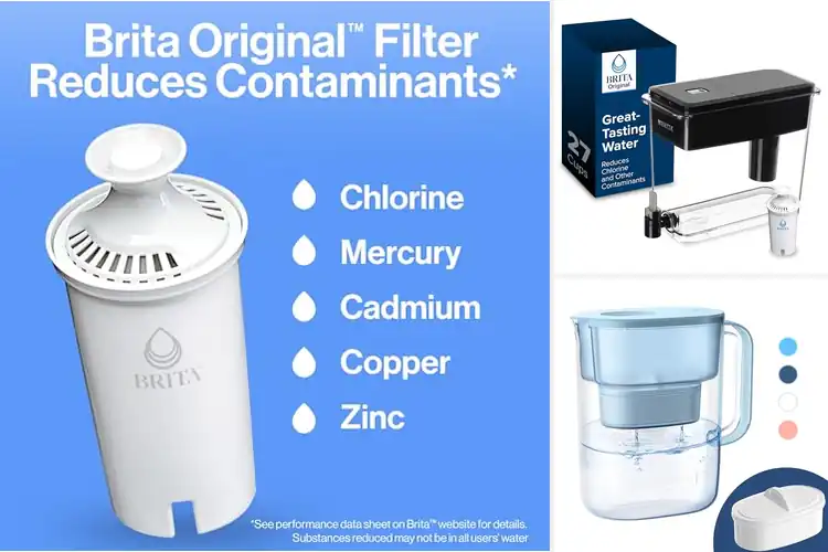 Detailed view of Best Water Filter Pitcher