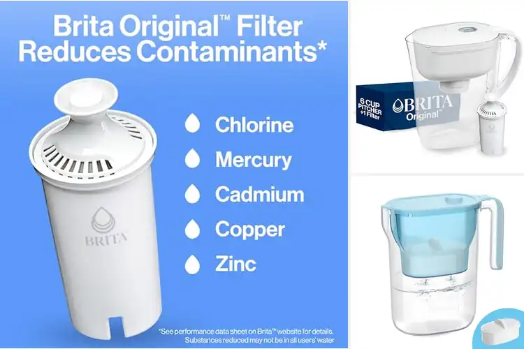 Detailed view of Best Water Purifier Pitchers